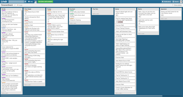 Trello Board